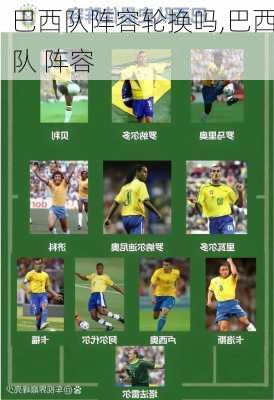 巴西队阵容轮换吗,巴西队 阵容