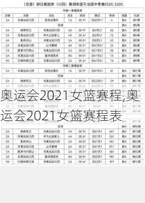 奥运会2021女篮赛程,奥运会2021女篮赛程表
