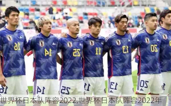 世界杯日本队阵容2022,世界杯日本队阵容2022年