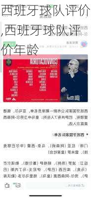 西班牙球队评价,西班牙球队评价年龄