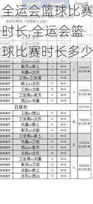全运会篮球比赛时长,全运会篮球比赛时长多少