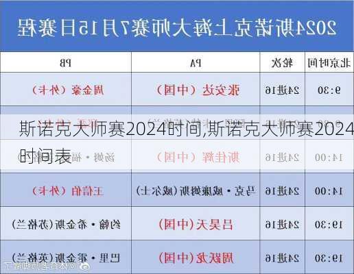 斯诺克大师赛2024时间,斯诺克大师赛2024时间表