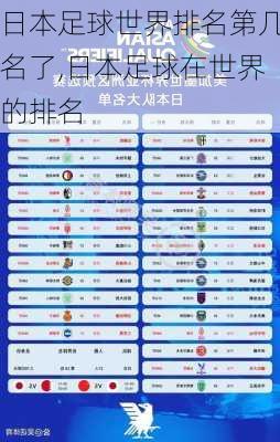 日本足球世界排名第几名了,日本足球在世界的排名