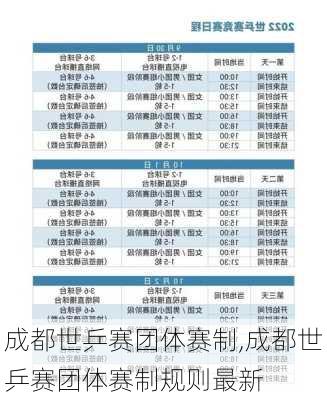 成都世乒赛团体赛制,成都世乒赛团体赛制规则最新