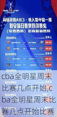 cba全明星周末比赛几点开始,cba全明星周末比赛几点开始比赛