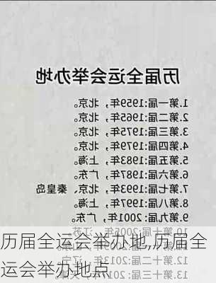 历届全运会举办地,历届全运会举办地点
