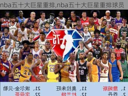 nba五十大巨星重排,nba五十大巨星重排球员