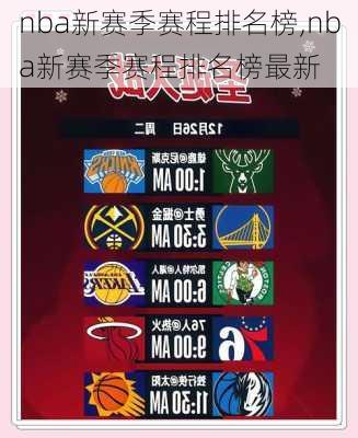 nba新赛季赛程排名榜,nba新赛季赛程排名榜最新