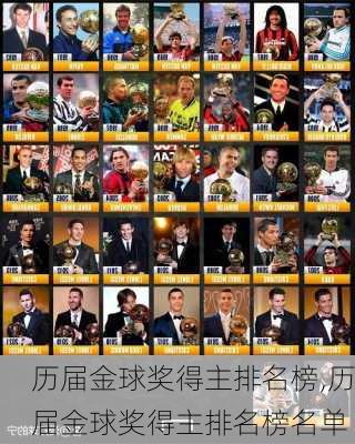 历届金球奖得主排名榜,历届金球奖得主排名榜名单