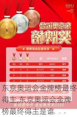 东京奥运会金牌榜最终得主,东京奥运会金牌榜最终得主是谁