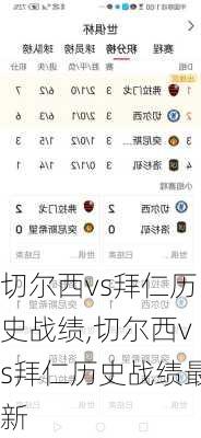 切尔西vs拜仁历史战绩,切尔西vs拜仁历史战绩最新