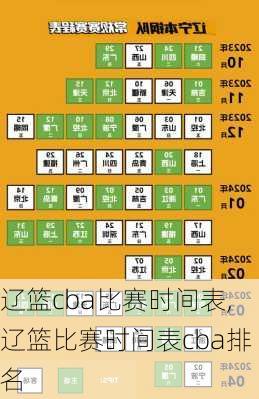 辽篮cba比赛时间表,辽篮比赛时间表cba排名