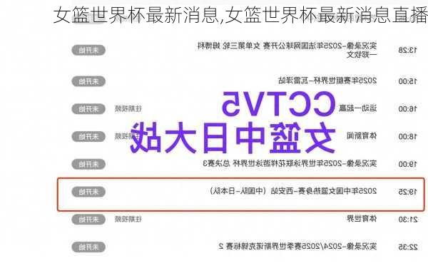女篮世界杯最新消息,女篮世界杯最新消息直播