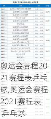 奥运会赛程2021赛程表乒乓球,奥运会赛程2021赛程表 乒乓球
