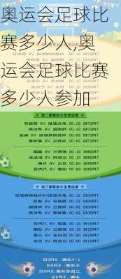 奥运会足球比赛多少人,奥运会足球比赛多少人参加