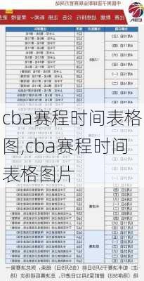 cba赛程时间表格图,cba赛程时间表格图片