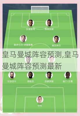 皇马曼城阵容预测,皇马曼城阵容预测最新