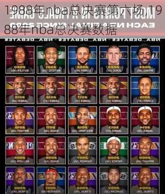 1988年nba总决赛第六场,1988年nba总决赛数据