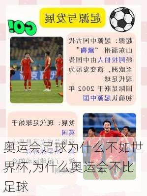 奥运会足球为什么不如世界杯,为什么奥运会不比足球