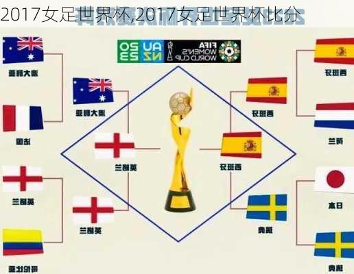 2017女足世界杯,2017女足世界杯比分