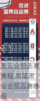 奥运会预选赛赛程,男篮奥运会预选赛赛程
