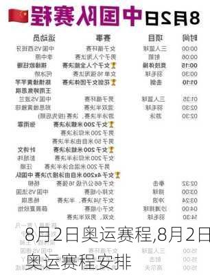 8月2日奥运赛程,8月2日奥运赛程安排