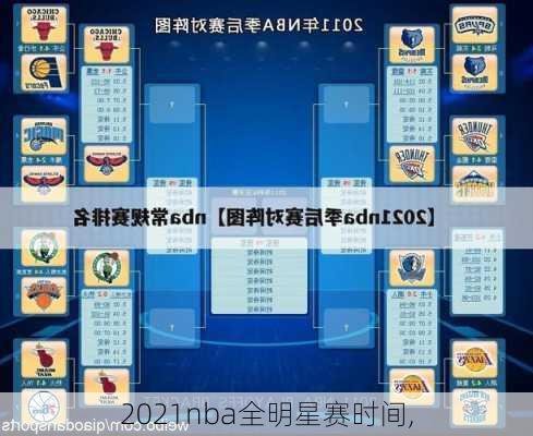 2021nba全明星赛时间,