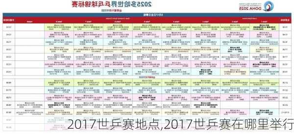2017世乒赛地点,2017世乒赛在哪里举行