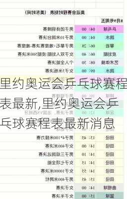 里约奥运会乒乓球赛程表最新,里约奥运会乒乓球赛程表最新消息