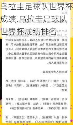 乌拉圭足球队世界杯成绩,乌拉圭足球队世界杯成绩排名