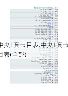 中央1套节目表,中央1套节目表(全部)