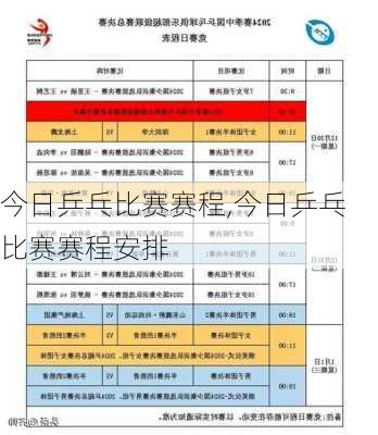 今日乒乓比赛赛程,今日乒乓比赛赛程安排