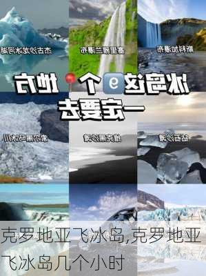 克罗地亚飞冰岛,克罗地亚飞冰岛几个小时