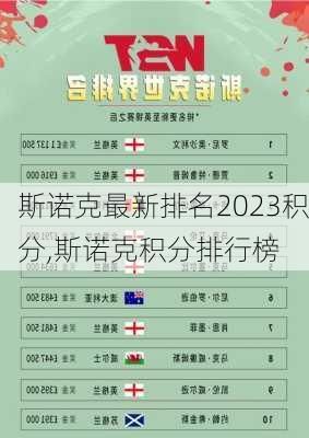 斯诺克最新排名2023积分,斯诺克积分排行榜
