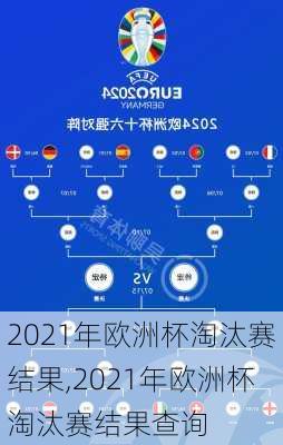 2021年欧洲杯淘汰赛结果,2021年欧洲杯淘汰赛结果查询