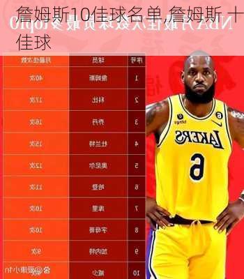 詹姆斯10佳球名单,詹姆斯 十佳球