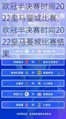 欧冠半决赛时间2022皇马曼城比赛,欧冠半决赛时间2022皇马曼城比赛结果