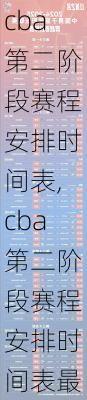 cba第二阶段赛程安排时间表,cba第二阶段赛程安排时间表最新
