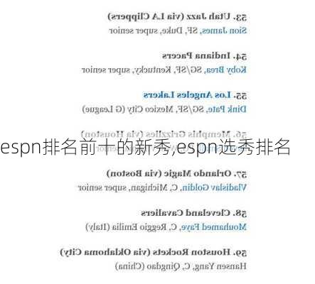 espn排名前十的新秀,espn选秀排名