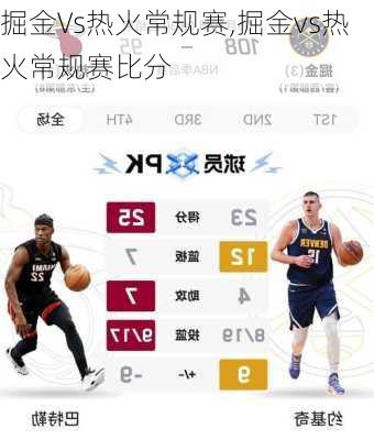 掘金Vs热火常规赛,掘金vs热火常规赛比分