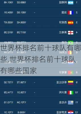 世界杯排名前十球队有哪些,世界杯排名前十球队有哪些国家