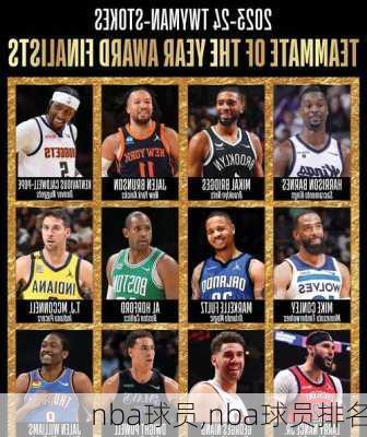 nba球员,nba球员排名