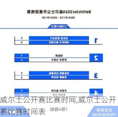 威尔士公开赛比赛时间,威尔士公开赛比赛时间表