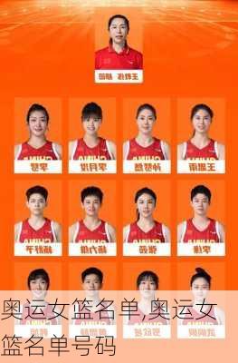 奥运女篮名单,奥运女篮名单号码