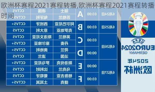 欧洲杯赛程2021赛程转播,欧洲杯赛程2021赛程转播时间