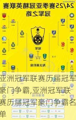 亚洲冠军联赛历届冠军豪门争霸,亚洲冠军联赛历届冠军豪门争霸名单