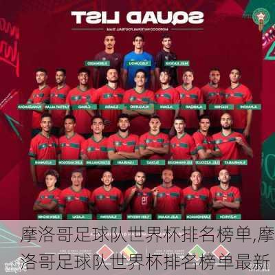 摩洛哥足球队世界杯排名榜单,摩洛哥足球队世界杯排名榜单最新