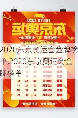 2020东京奥运会金牌榜单,2020东京奥运会金牌榜单