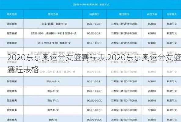 2020东京奥运会女篮赛程表,2020东京奥运会女篮赛程表格