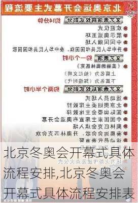 北京冬奥会开幕式具体流程安排,北京冬奥会开幕式具体流程安排表